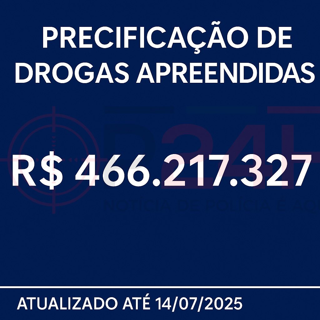Apreensões de drogas no Amazonas ultrapassam 25 toneladas em 2025